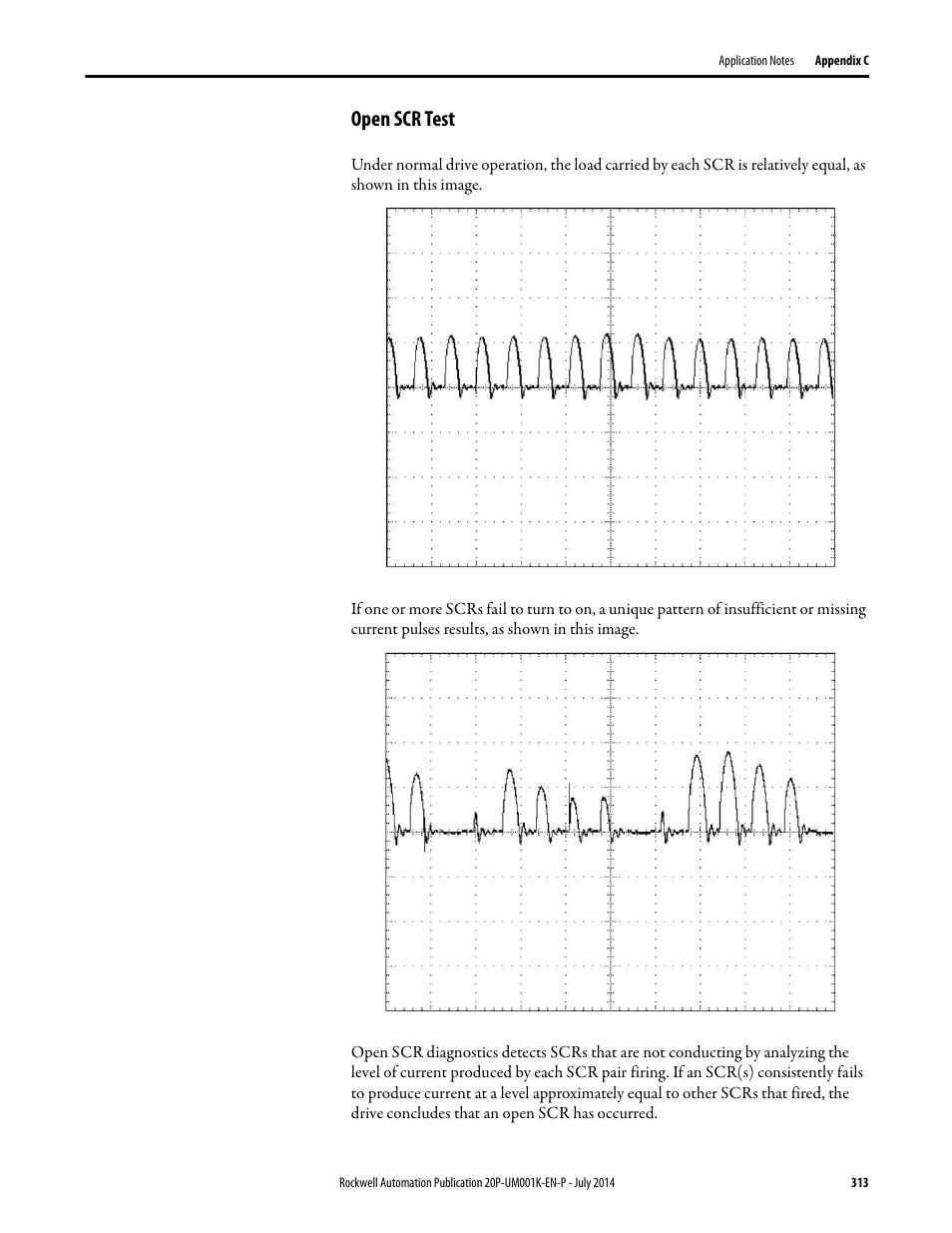 Open scr test | Rockwell Automation 23P PowerFlex Digital DC Drive User Manual | Page 313 / 404