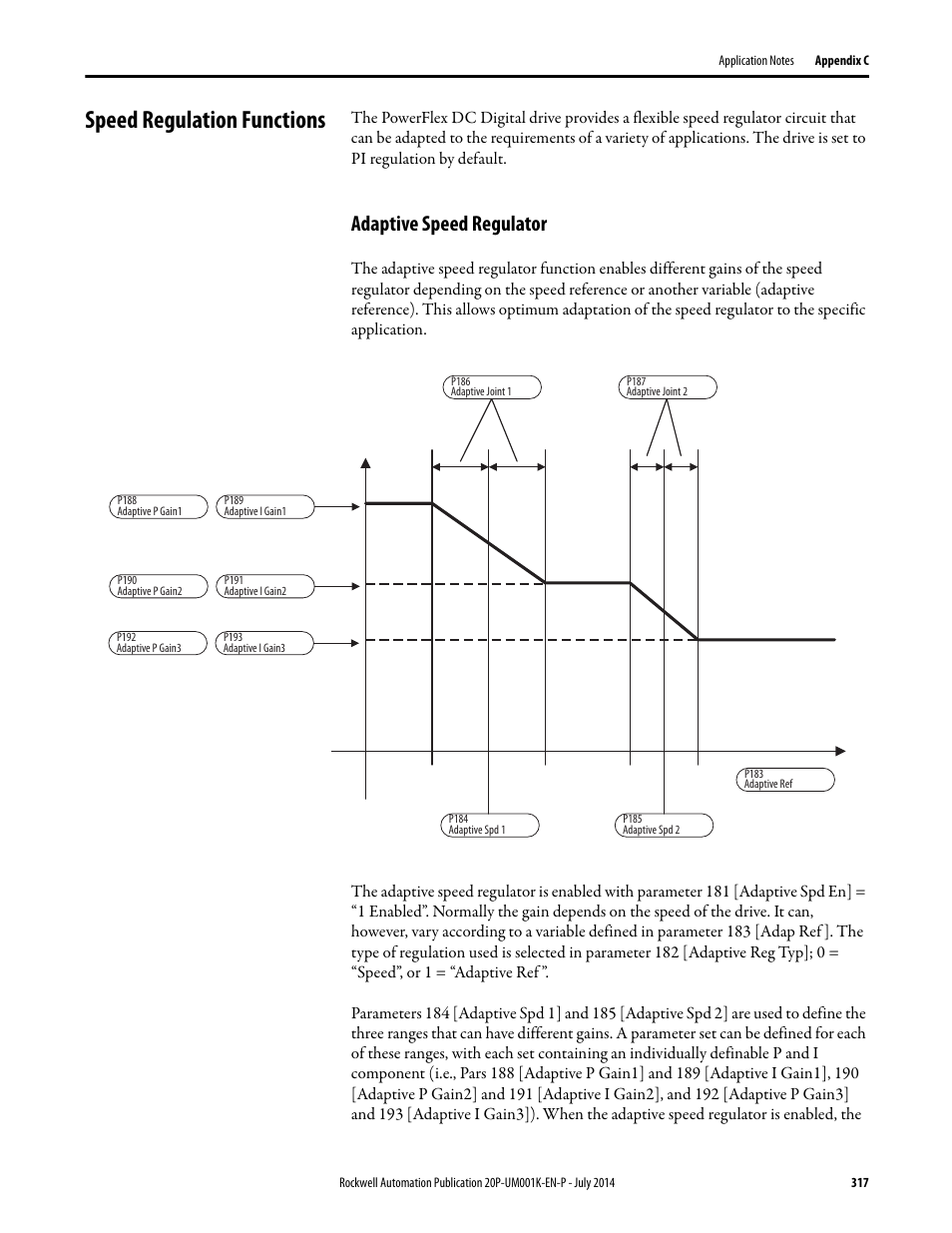 Speed regulation functions, Adaptive speed regulator, E adaptive speed regulator o | Adaptive speed regulator on | Rockwell Automation 23P PowerFlex Digital DC Drive User Manual | Page 317 / 404