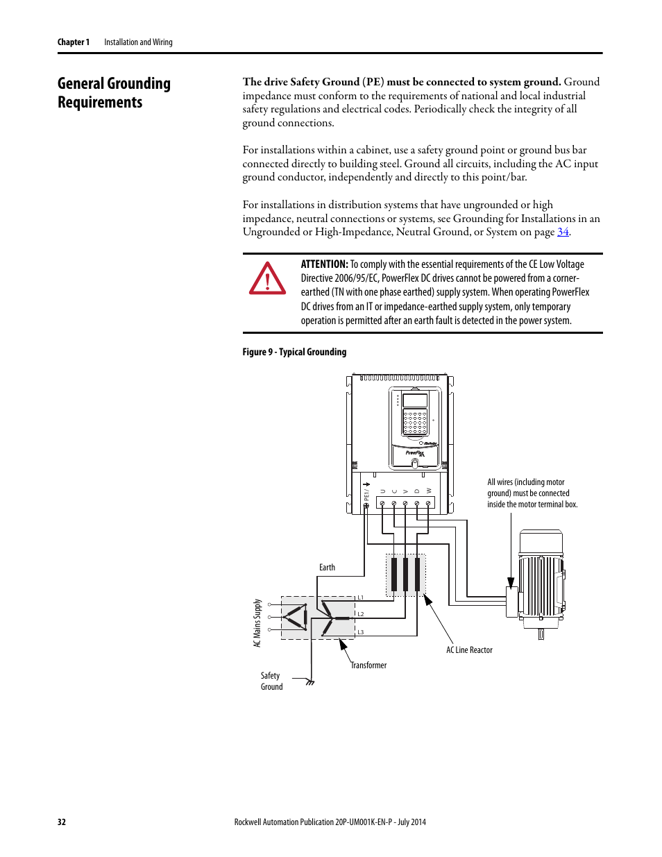 General grounding requirements | Rockwell Automation 23P PowerFlex Digital DC Drive User Manual | Page 32 / 404