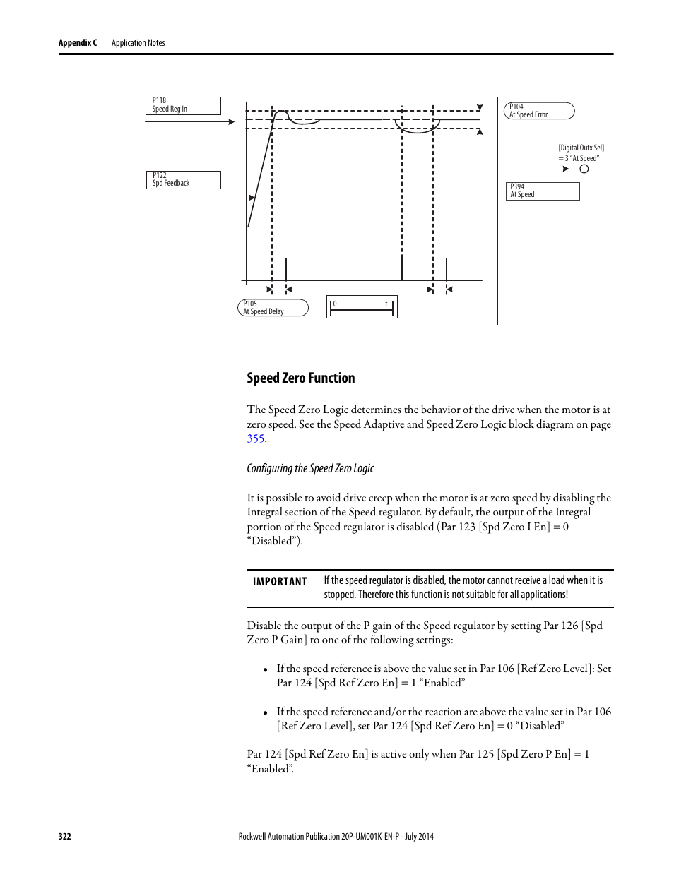 Speed zero function, E speed zero function, For mo | For m | Rockwell Automation 23P PowerFlex Digital DC Drive User Manual | Page 322 / 404