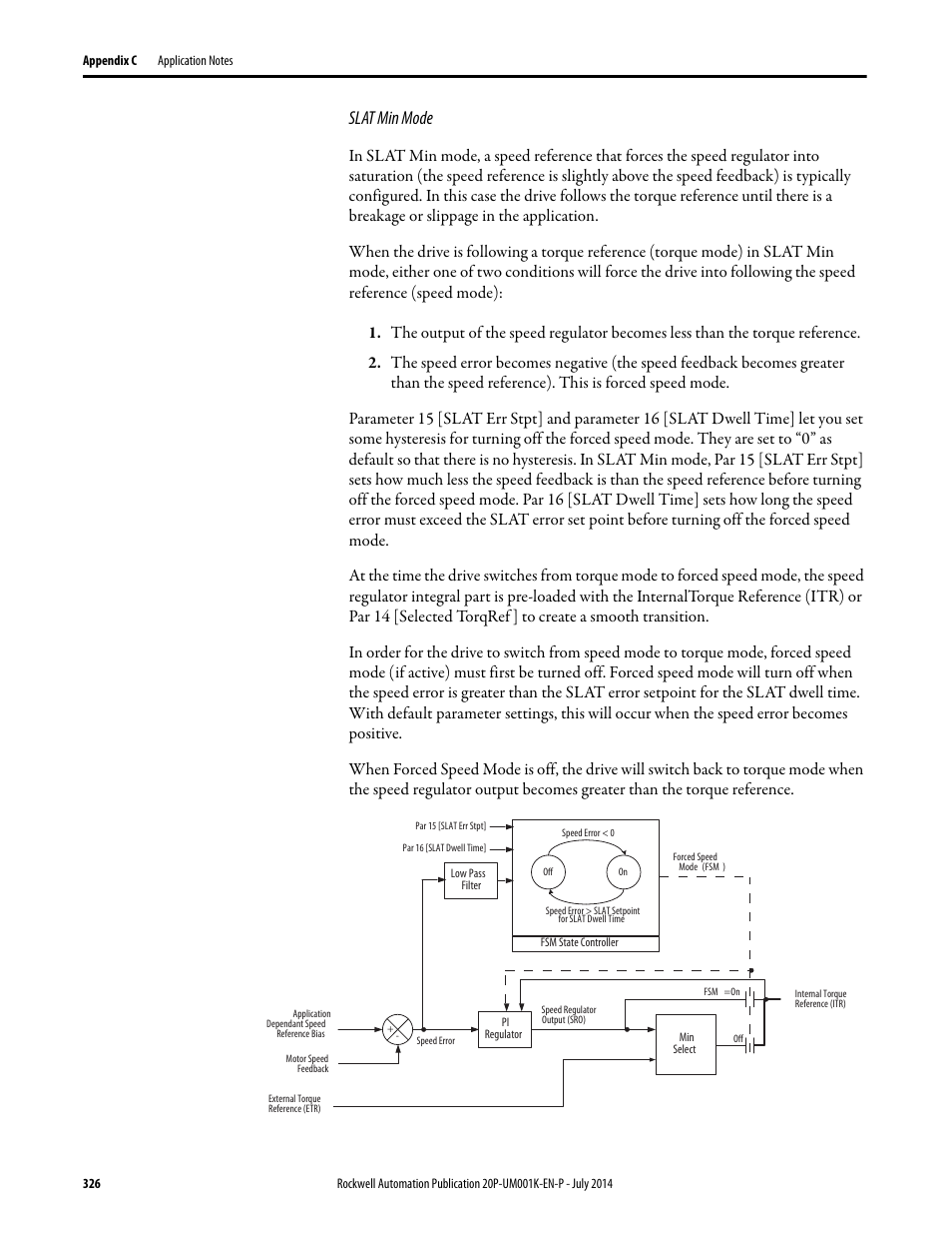 Slat min mode | Rockwell Automation 23P PowerFlex Digital DC Drive User Manual | Page 326 / 404