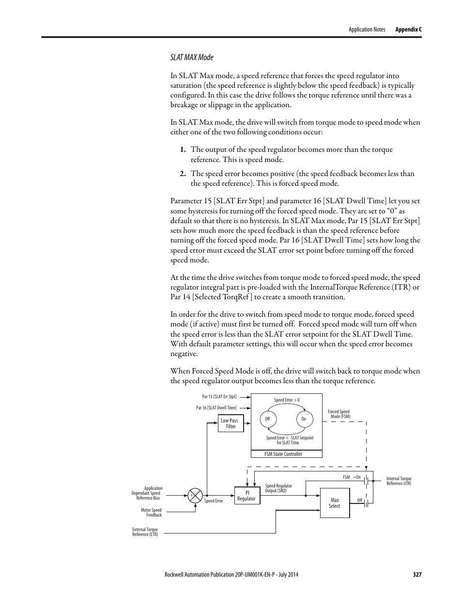 Slat max mode | Rockwell Automation 23P PowerFlex Digital DC Drive User Manual | Page 327 / 404