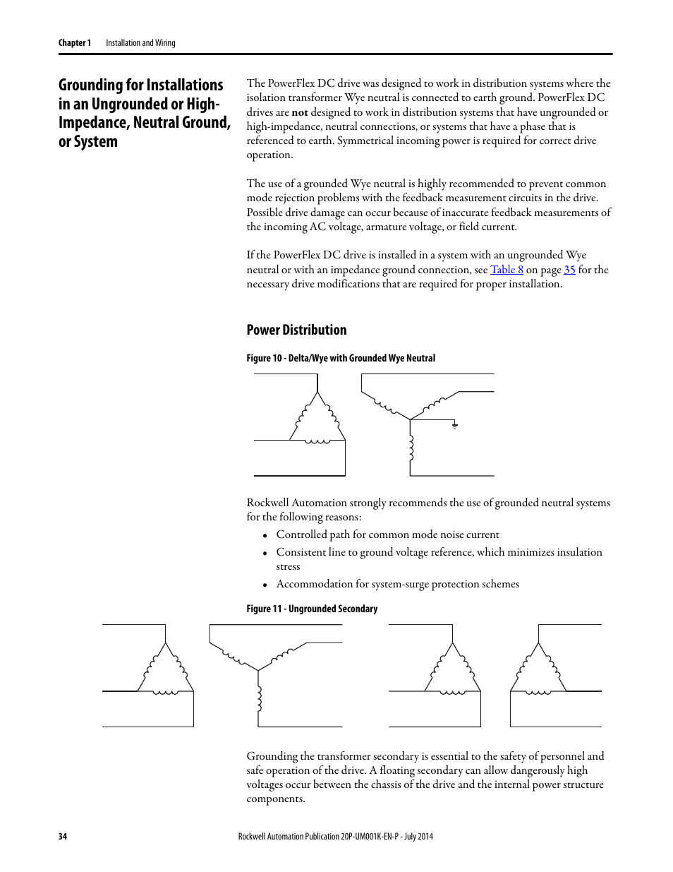 Power distribution | Rockwell Automation 23P PowerFlex Digital DC Drive User Manual | Page 34 / 404