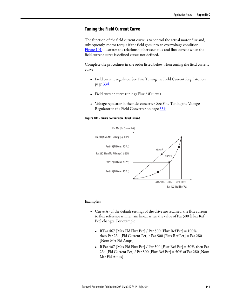 Tuning the field current curve | Rockwell Automation 23P PowerFlex Digital DC Drive User Manual | Page 341 / 404