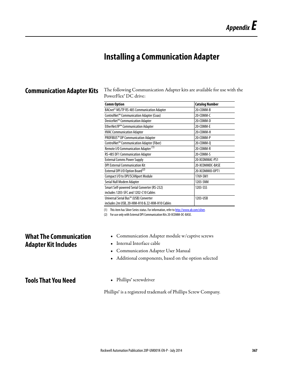 Appendix e - installing a communication adapter, Communication adapter kits, What the communication adapter kit includes | Tools that you need, Appendix e, Installing a communication adapter, Appendix | Rockwell Automation 23P PowerFlex Digital DC Drive User Manual | Page 367 / 404