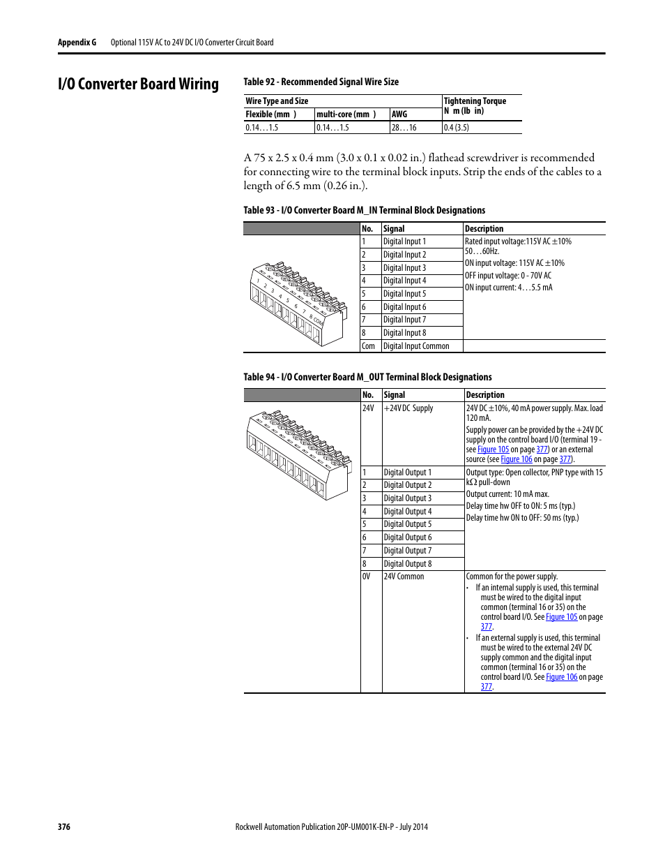 I/o converter board wiring | Rockwell Automation 23P PowerFlex Digital DC Drive User Manual | Page 376 / 404