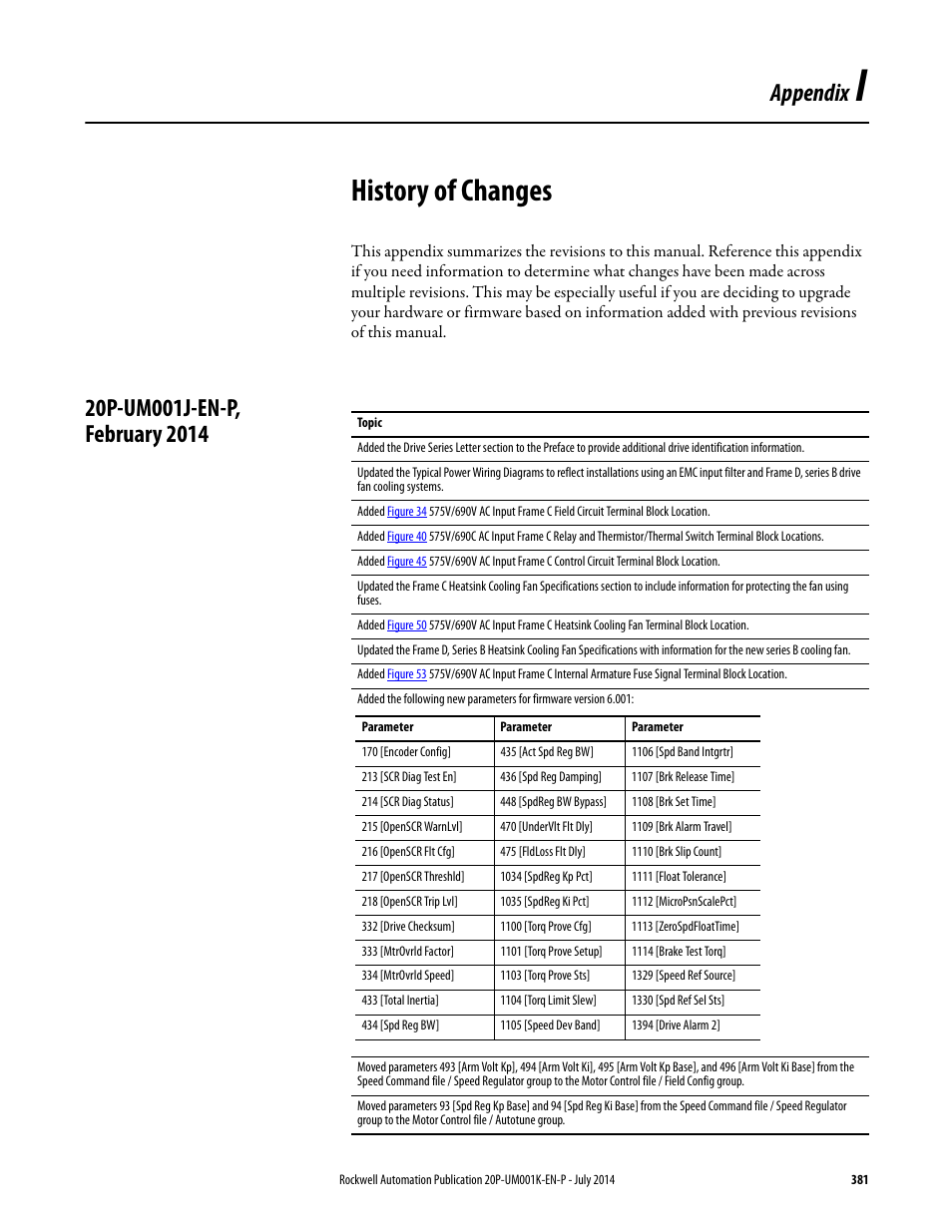 Appendix i - history of changes, 20p-um001j-en-p, february 2014, In appendix i history of changes | Appendix i, History of changes, Appendix | Rockwell Automation 23P PowerFlex Digital DC Drive User Manual | Page 381 / 404