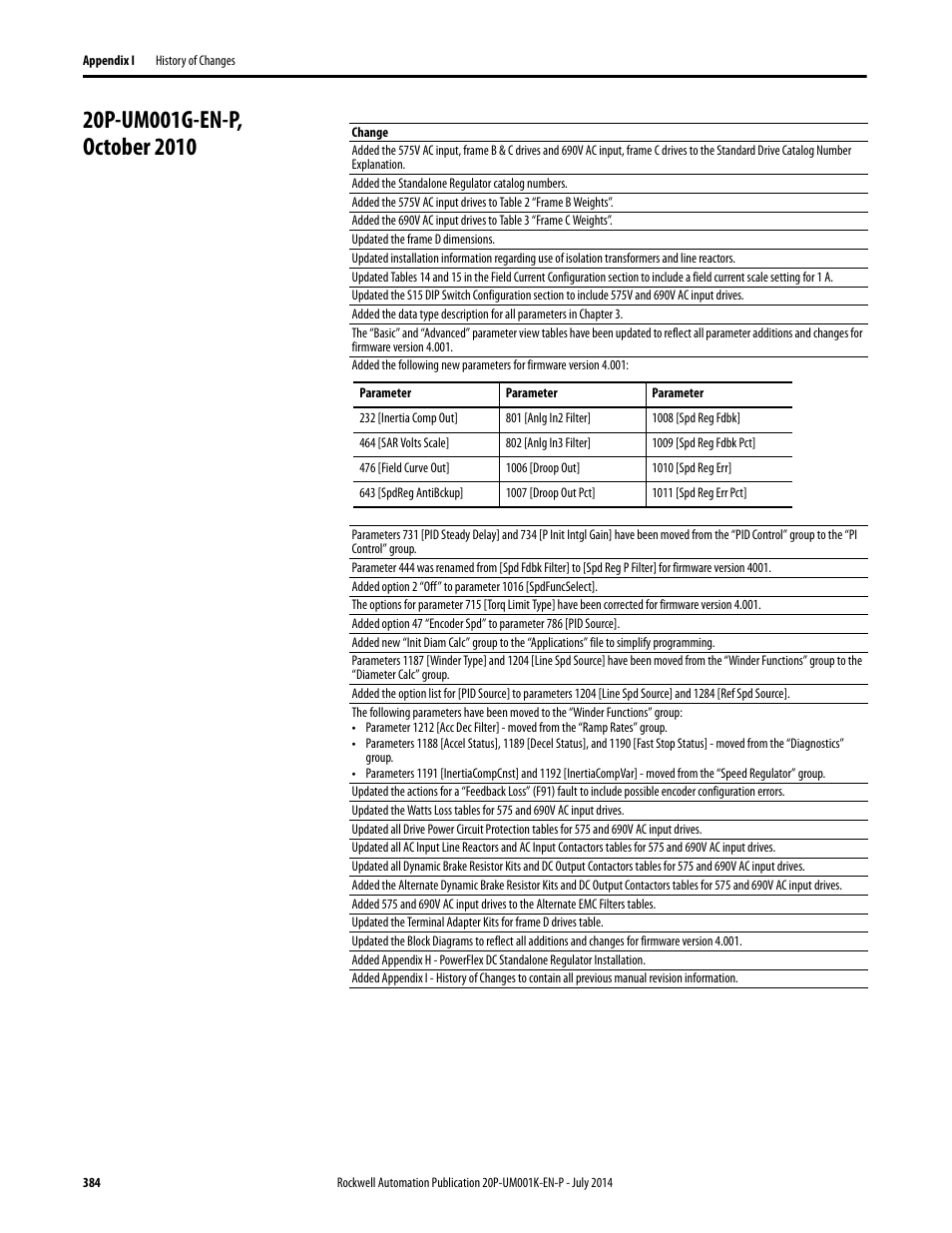 20p-um001g-en-p, october 2010 | Rockwell Automation 23P PowerFlex Digital DC Drive User Manual | Page 384 / 404