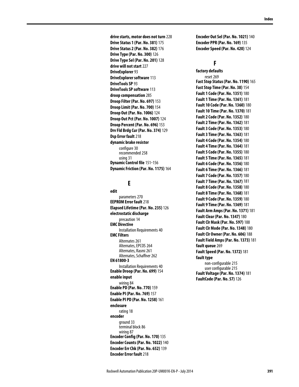 Rockwell Automation 23P PowerFlex Digital DC Drive User Manual | Page 391 / 404