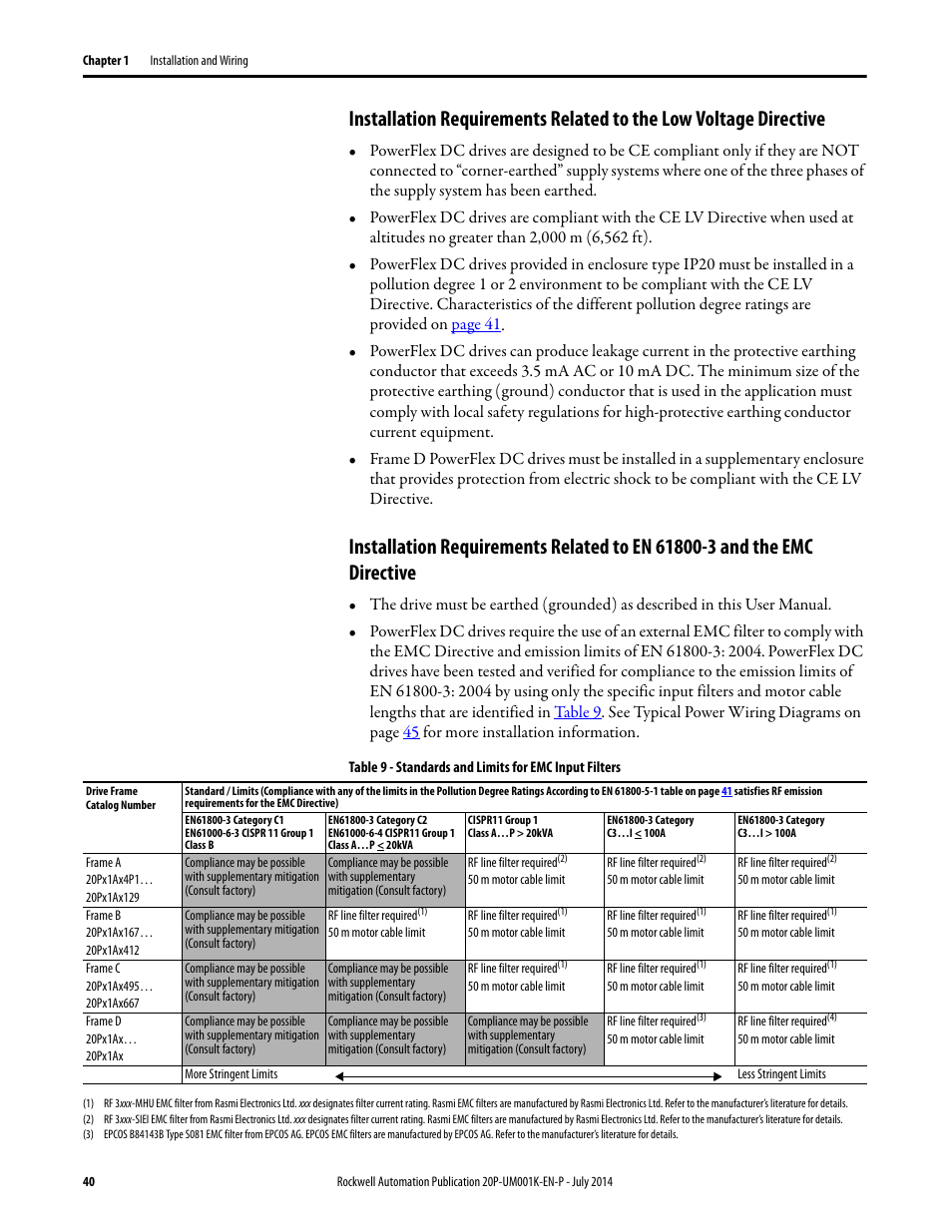 Rockwell Automation 23P PowerFlex Digital DC Drive User Manual | Page 40 / 404