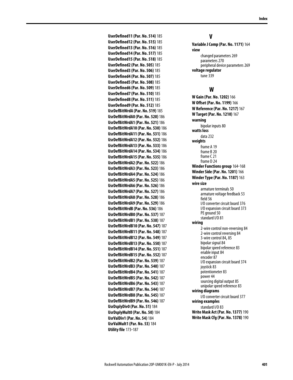 Rockwell Automation 23P PowerFlex Digital DC Drive User Manual | Page 401 / 404