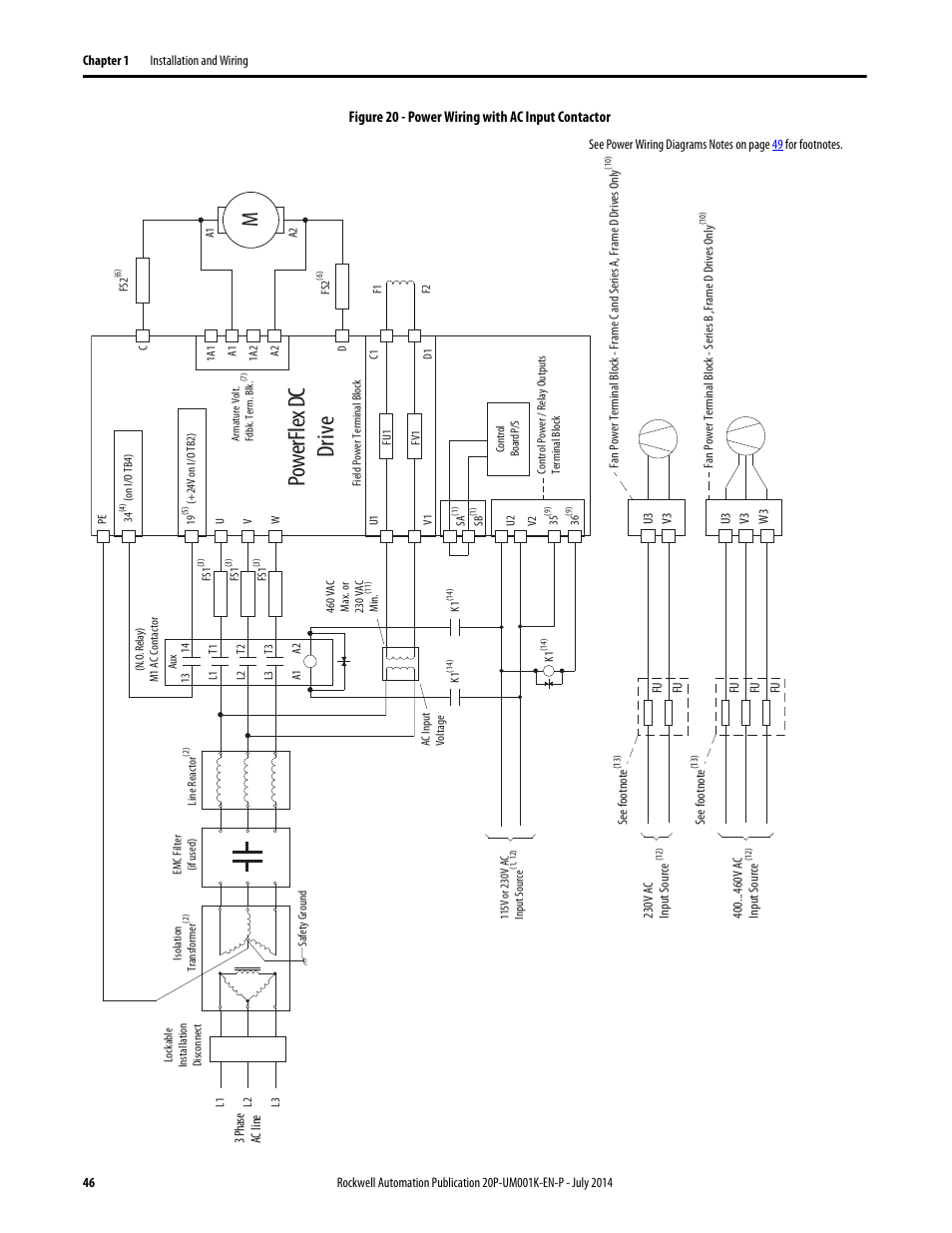 Figure 20, Po w er fl ex d c drive | Rockwell Automation 23P PowerFlex Digital DC Drive User Manual | Page 46 / 404