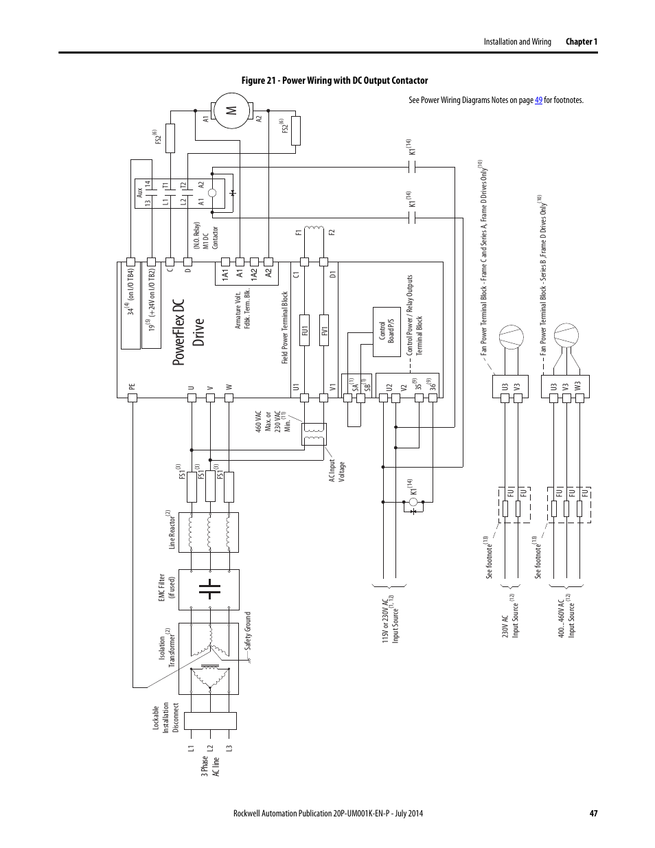 Po we rf le x dc drive | Rockwell Automation 23P PowerFlex Digital DC Drive User Manual | Page 47 / 404