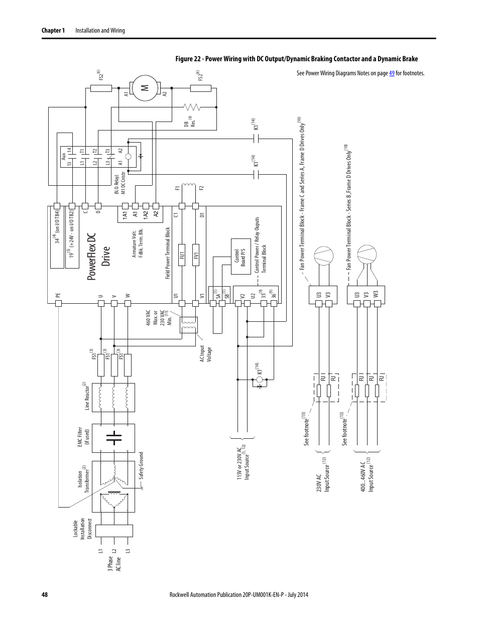 Figure 22, Po we rf le x dc drive | Rockwell Automation 23P PowerFlex Digital DC Drive User Manual | Page 48 / 404