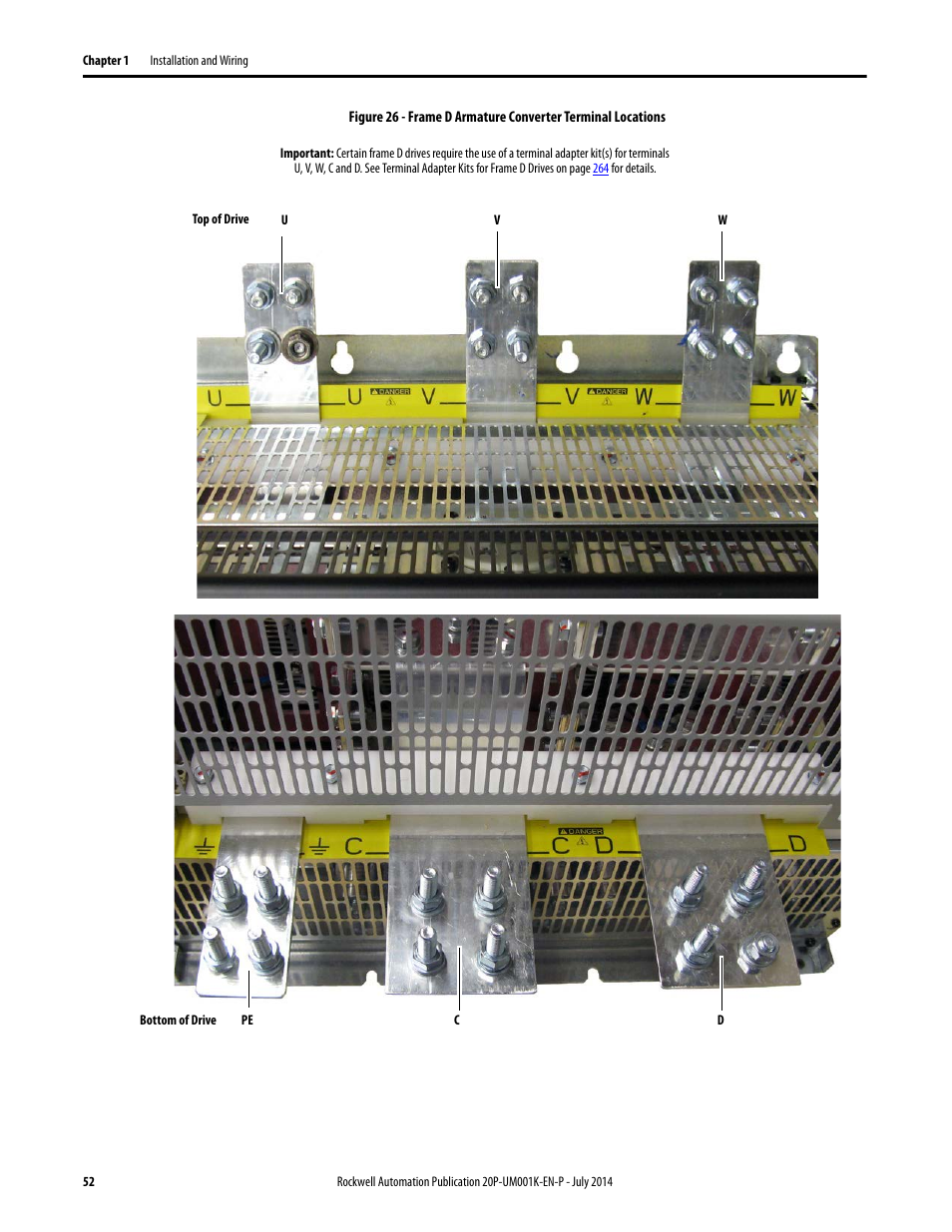 Rockwell Automation 23P PowerFlex Digital DC Drive User Manual | Page 52 / 404
