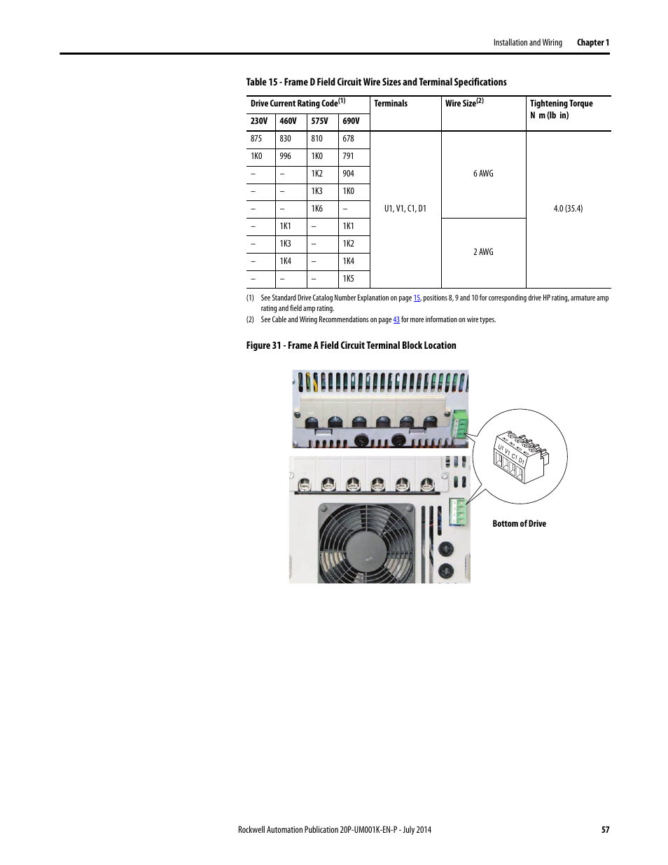 Rockwell Automation 23P PowerFlex Digital DC Drive User Manual | Page 57 / 404