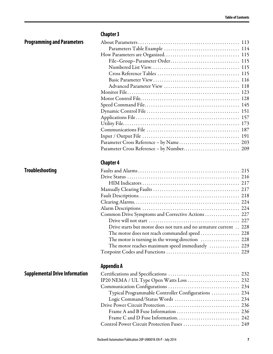 Rockwell Automation 23P PowerFlex Digital DC Drive User Manual | Page 7 / 404