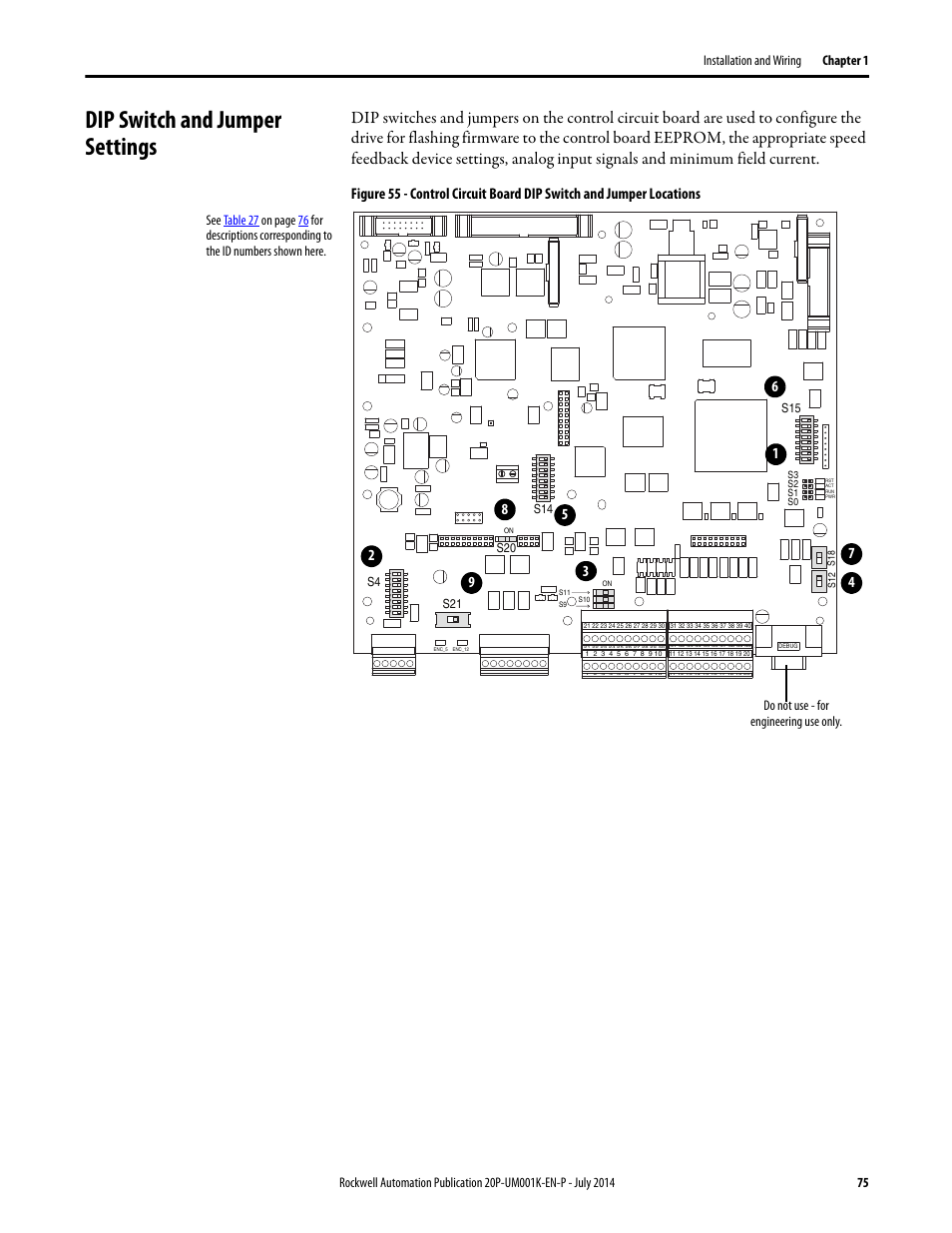 Dip switch and jumper settings, Do not use - for engineering use only | Rockwell Automation 23P PowerFlex Digital DC Drive User Manual | Page 75 / 404