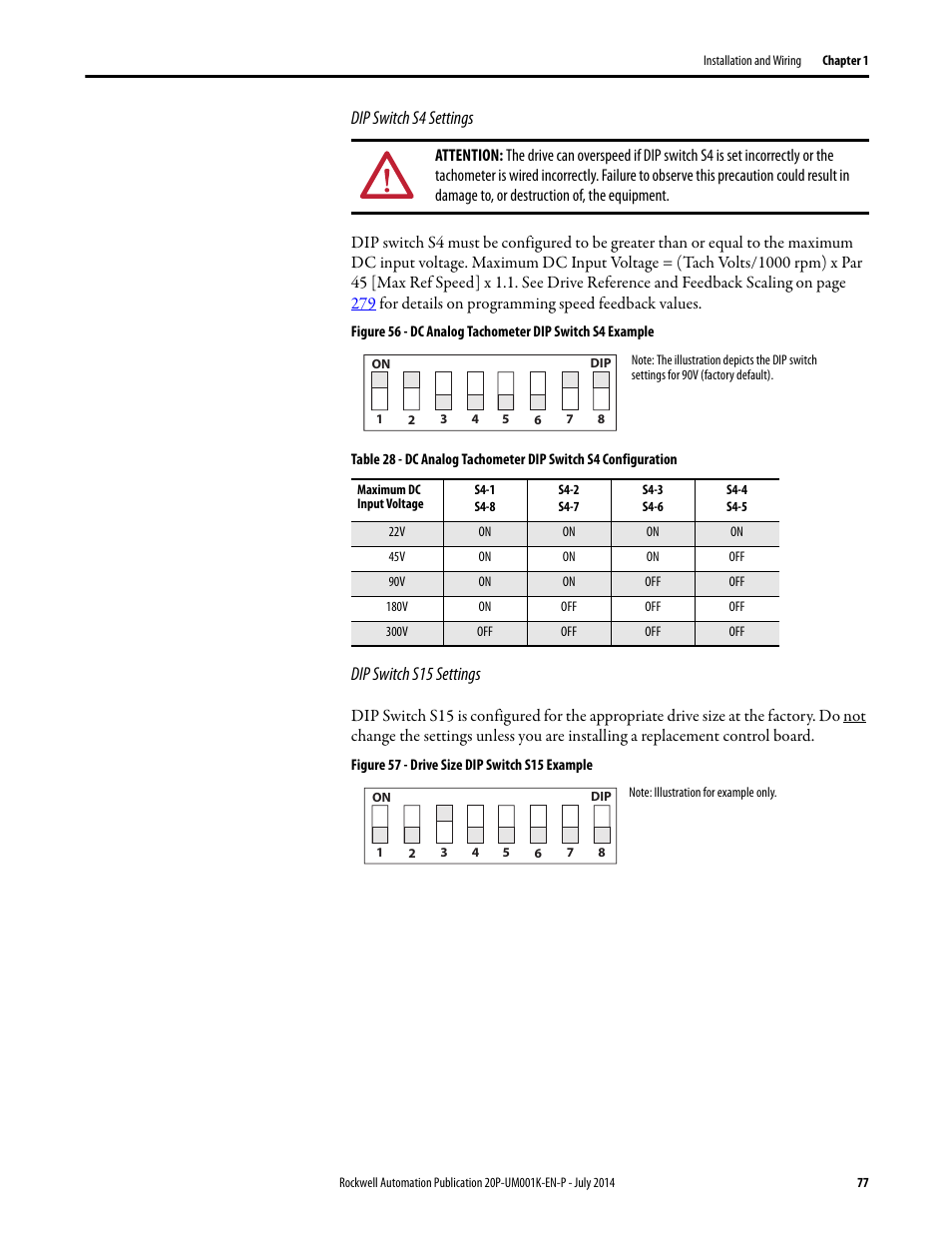 Table 28, Dip switch s4 settings, Dip switch s15 settings | Rockwell Automation 23P PowerFlex Digital DC Drive User Manual | Page 77 / 404