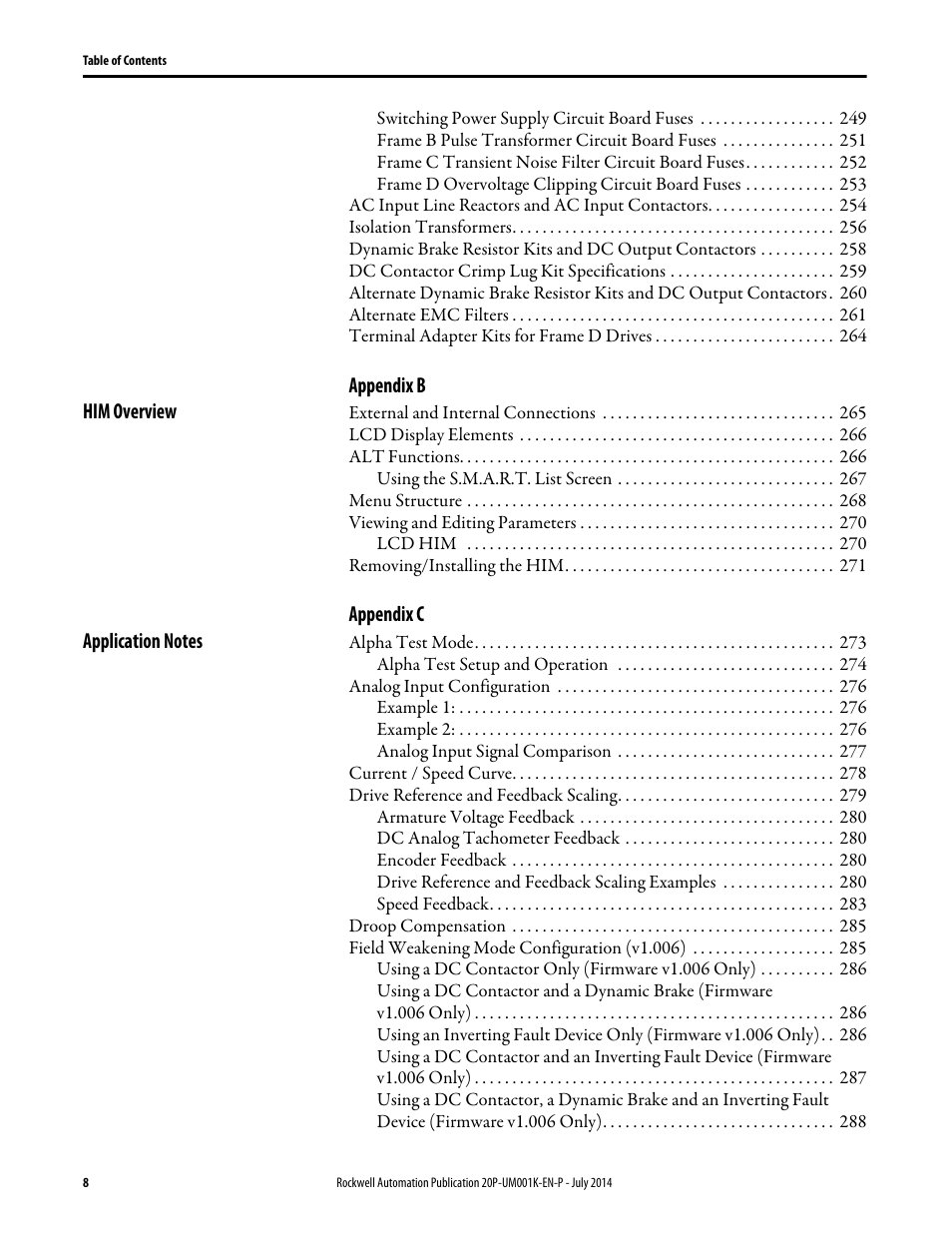 Rockwell Automation 23P PowerFlex Digital DC Drive User Manual | Page 8 / 404