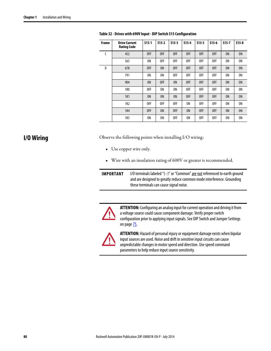 I/o wiring | Rockwell Automation 23P PowerFlex Digital DC Drive User Manual | Page 80 / 404