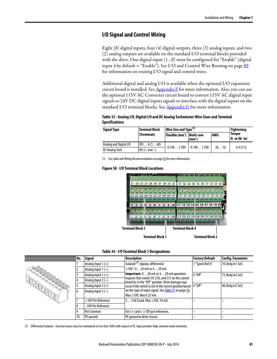 I/o signal and control wiring, Figure 58 | Rockwell Automation 23P PowerFlex Digital DC Drive User Manual | Page 81 / 404