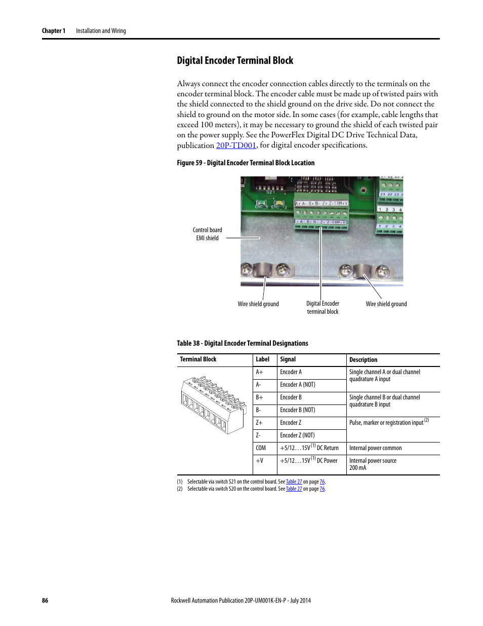 Digital encoder terminal block | Rockwell Automation 23P PowerFlex Digital DC Drive User Manual | Page 86 / 404