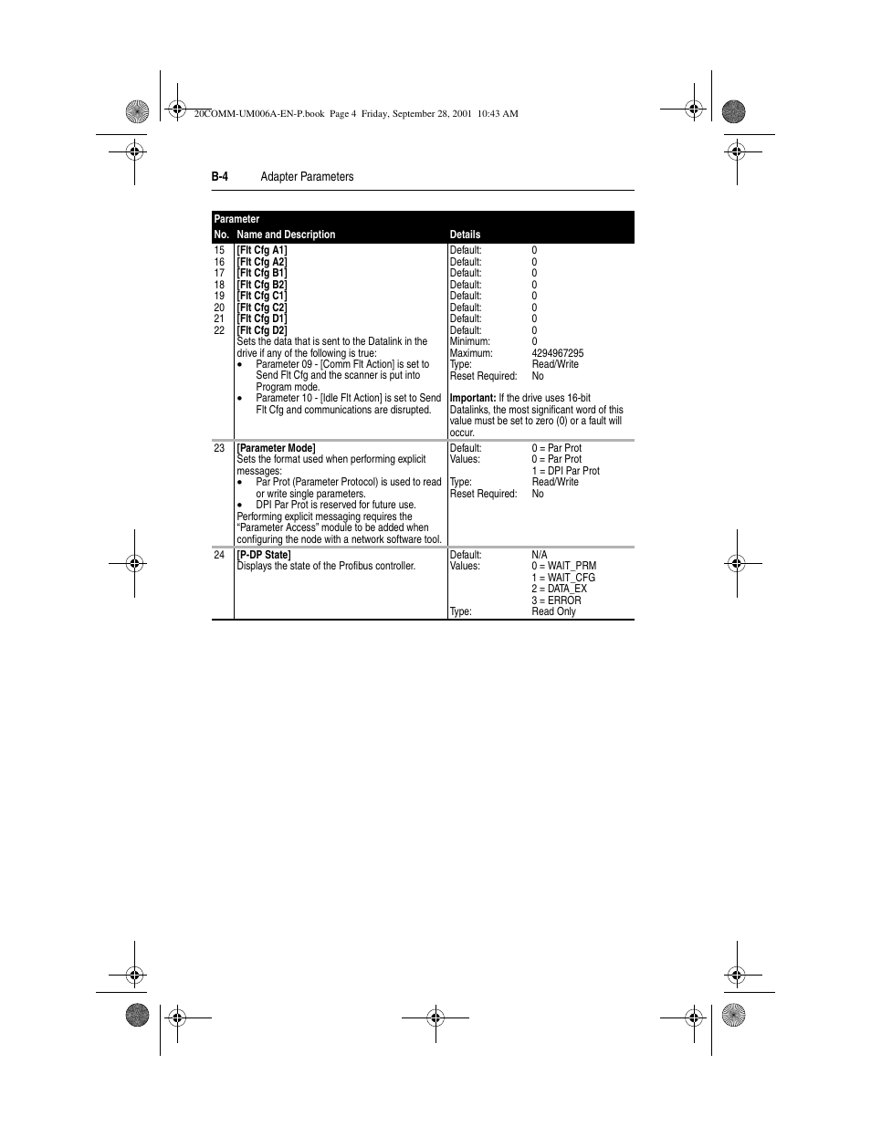 Rockwell Automation 20-COMM-P Profibus Adapter User Manual | Page 100 / 117