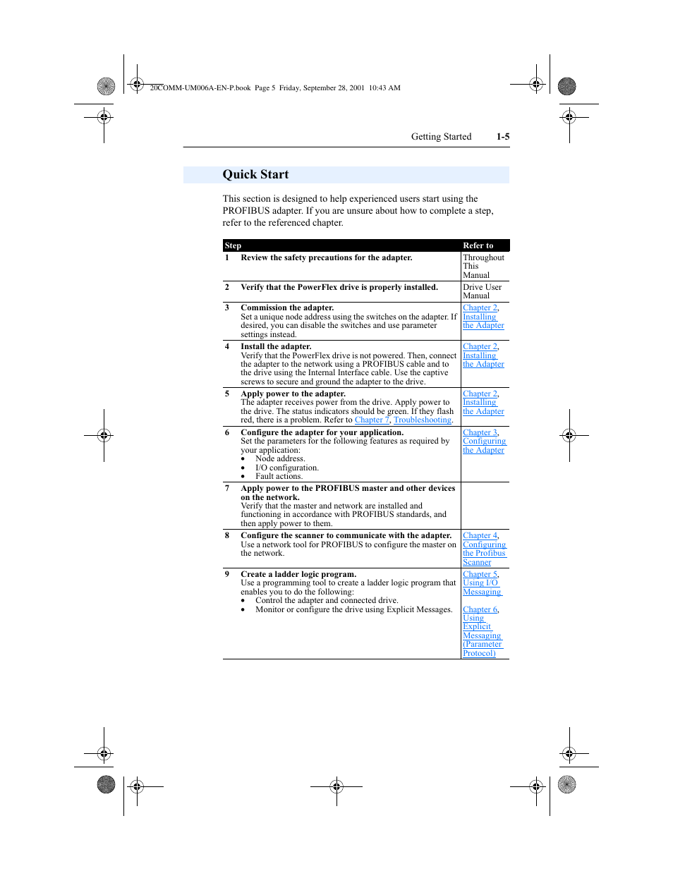 Quick start | Rockwell Automation 20-COMM-P Profibus Adapter User Manual | Page 13 / 117