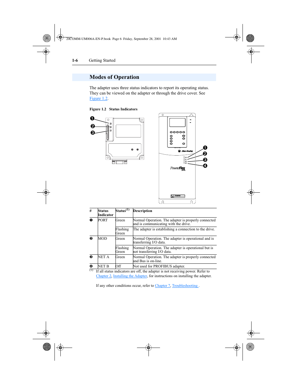 Modes of operation | Rockwell Automation 20-COMM-P Profibus Adapter User Manual | Page 14 / 117