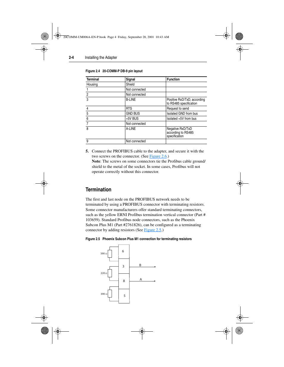 Termination | Rockwell Automation 20-COMM-P Profibus Adapter User Manual | Page 18 / 117