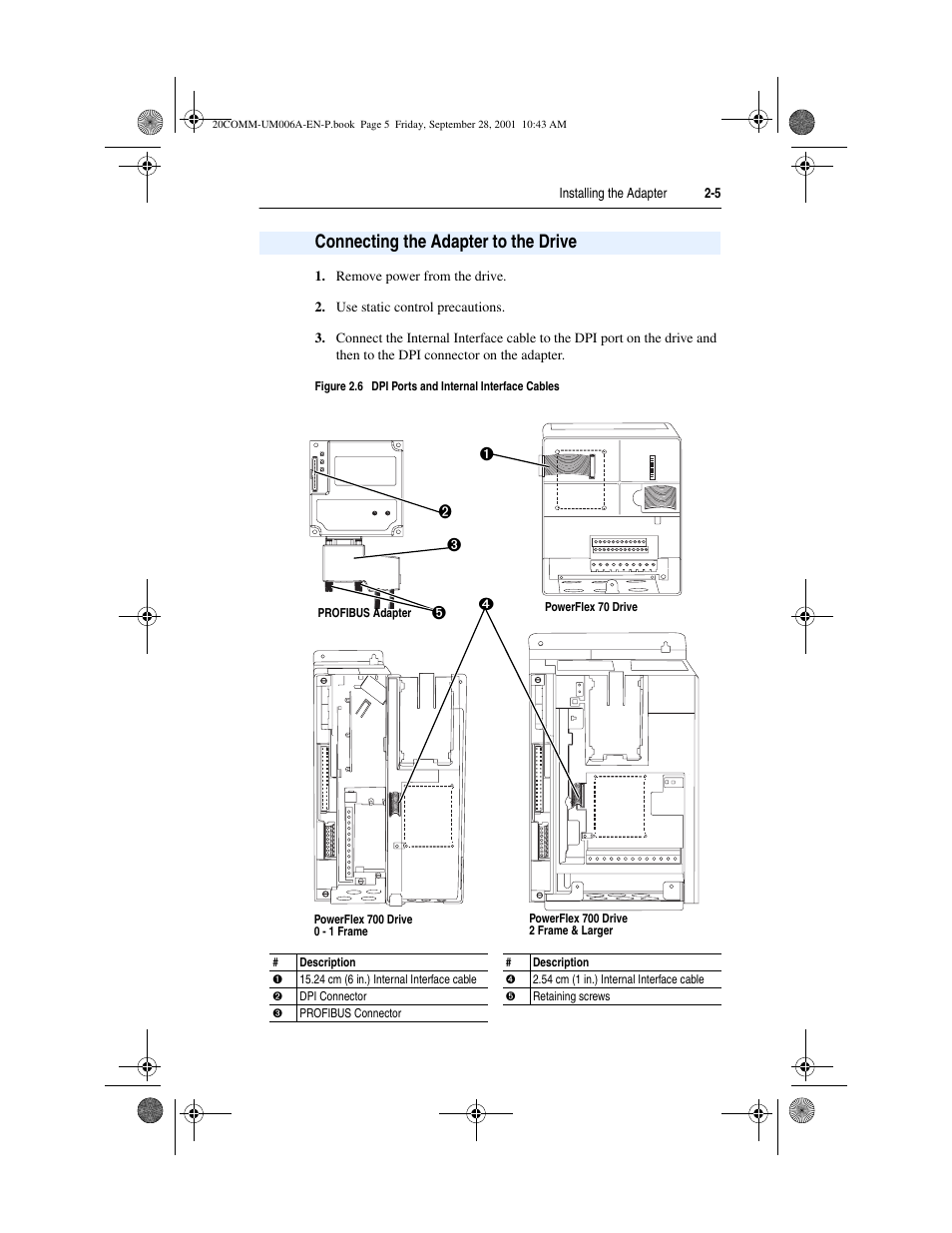 Connecting the adapter to the drive, Figure 2.6 | Rockwell Automation 20-COMM-P Profibus Adapter User Manual | Page 19 / 117