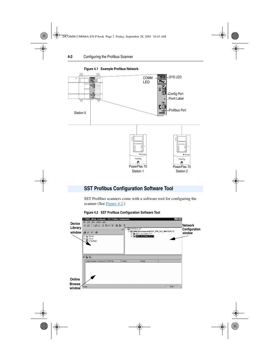 Sst profibus configuration software tool, Ork in, Figure 4.1 | Rockwell Automation 20-COMM-P Profibus Adapter User Manual | Page 32 / 117