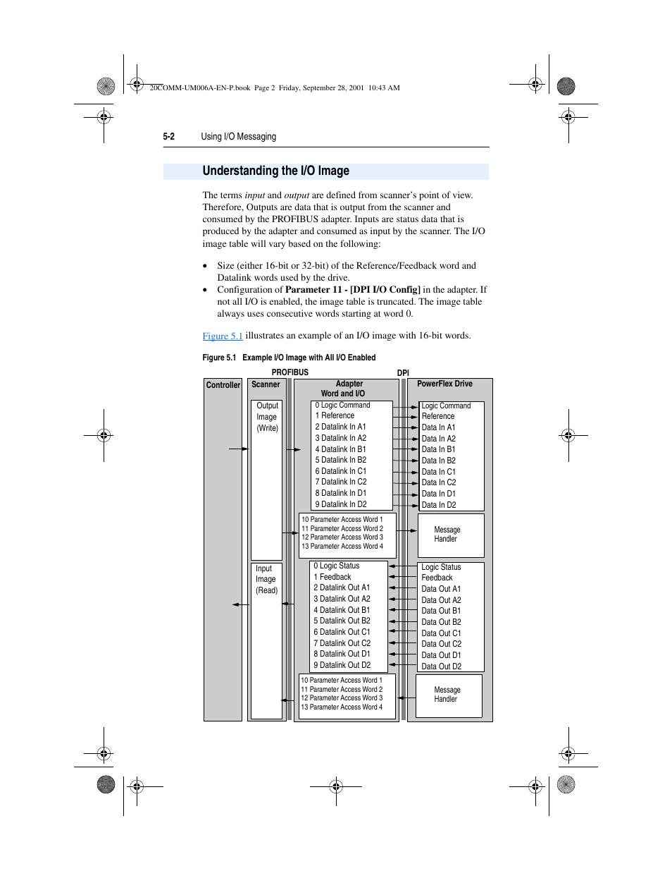 Understanding the i/o image, Understanding the i/o image -2 | Rockwell Automation 20-COMM-P Profibus Adapter User Manual | Page 52 / 117