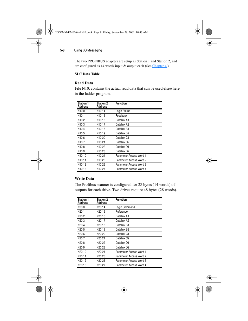 Rockwell Automation 20-COMM-P Profibus Adapter User Manual | Page 58 / 117