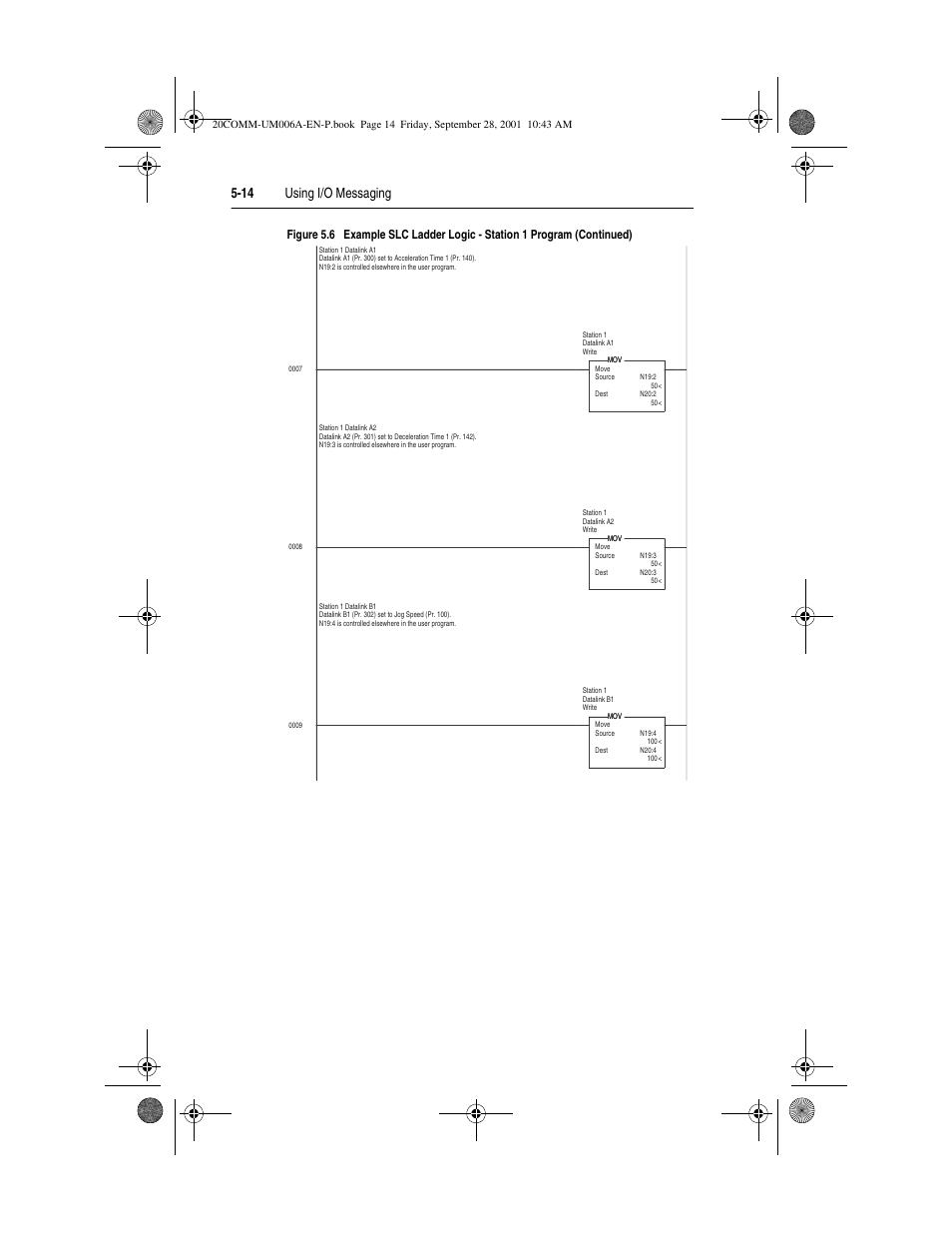 14 using i/o messaging | Rockwell Automation 20-COMM-P Profibus Adapter User Manual | Page 64 / 117