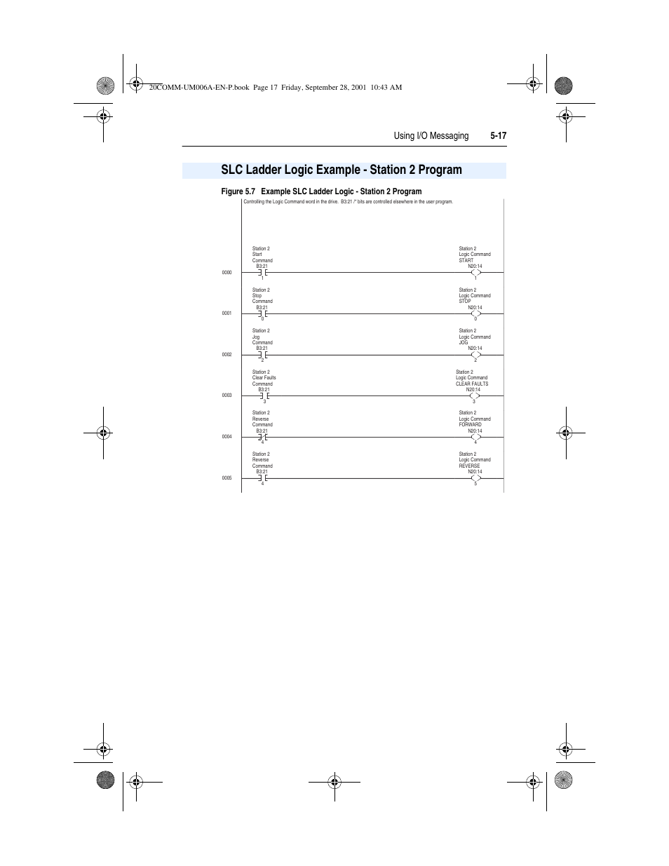 Slc ladder logic example - station 2 program, Using i/o messaging 5-17 | Rockwell Automation 20-COMM-P Profibus Adapter User Manual | Page 67 / 117