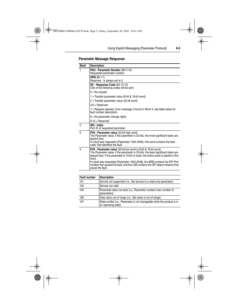 For a description of | Rockwell Automation 20-COMM-P Profibus Adapter User Manual | Page 75 / 117