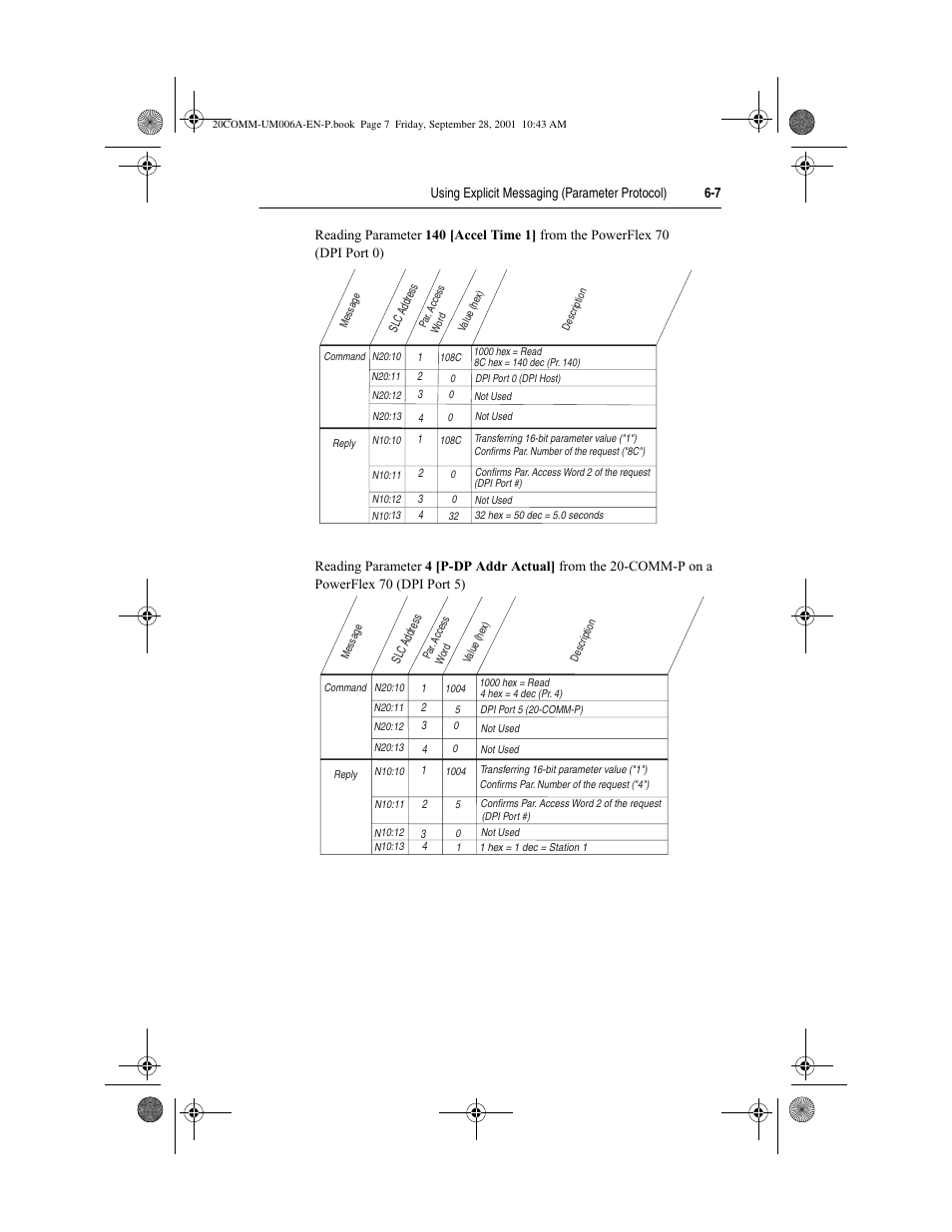 Rockwell Automation 20-COMM-P Profibus Adapter User Manual | Page 77 / 117