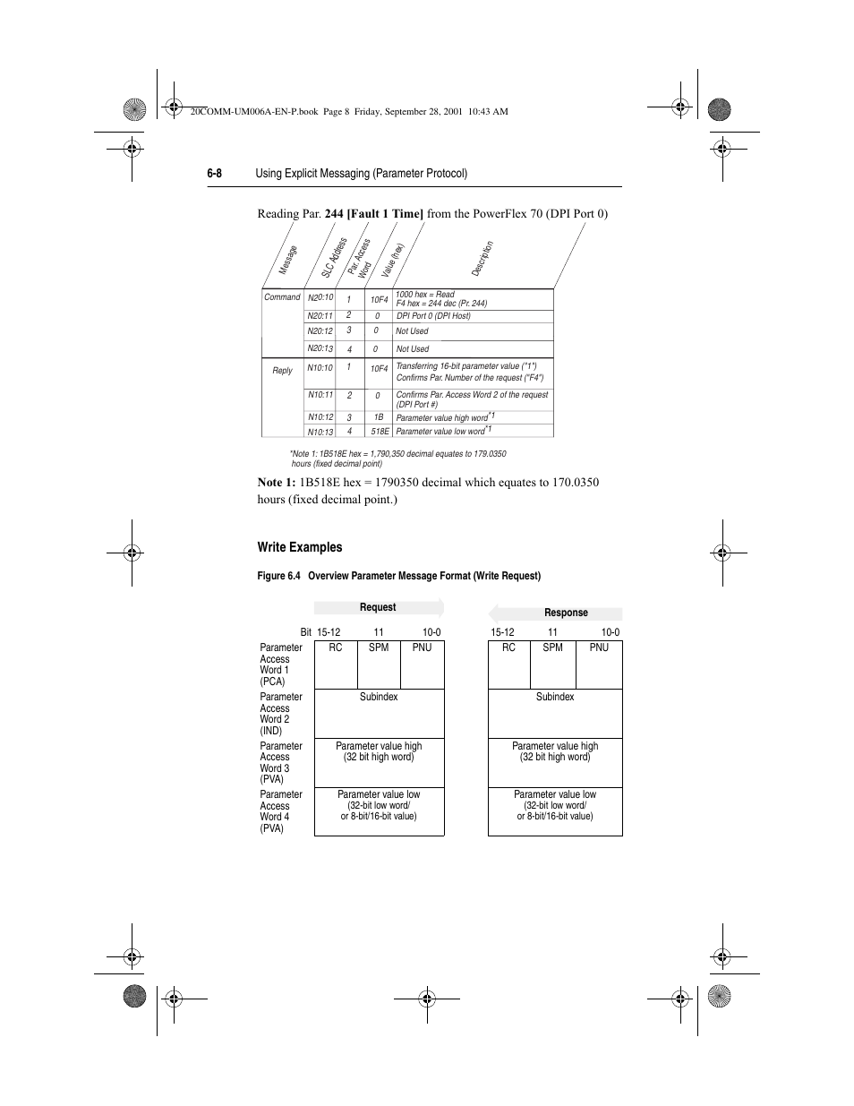 Write examples | Rockwell Automation 20-COMM-P Profibus Adapter User Manual | Page 78 / 117