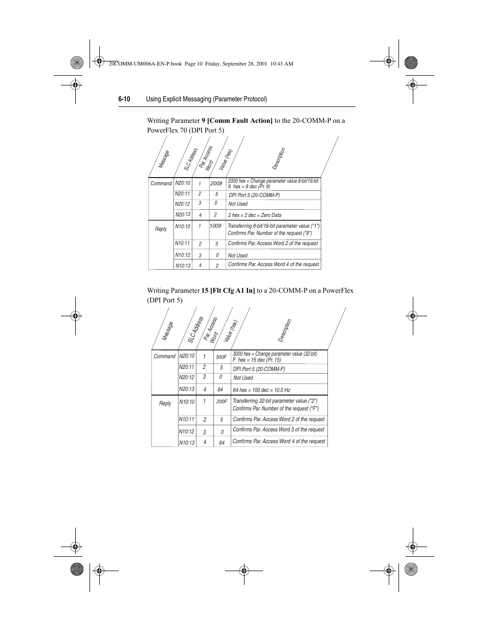 Rockwell Automation 20-COMM-P Profibus Adapter User Manual | Page 80 / 117