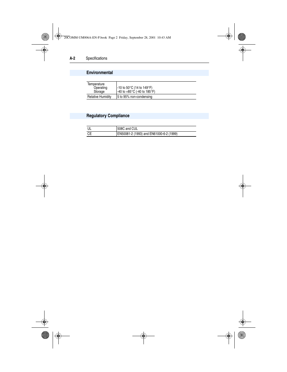 Environmental, Regulatory compliance | Rockwell Automation 20-COMM-P Profibus Adapter User Manual | Page 96 / 117