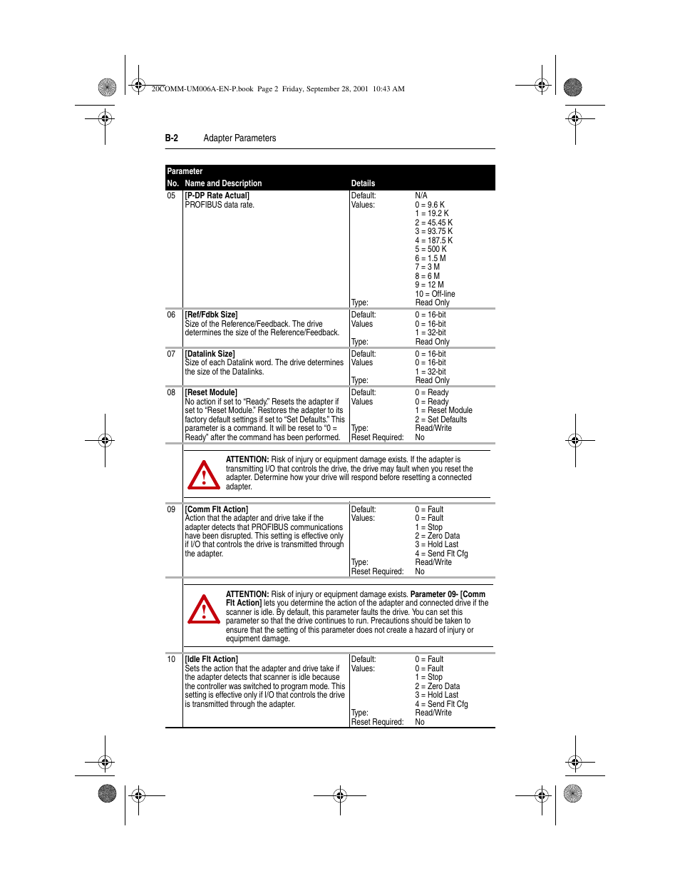 Rockwell Automation 20-COMM-P Profibus Adapter User Manual | Page 98 / 117