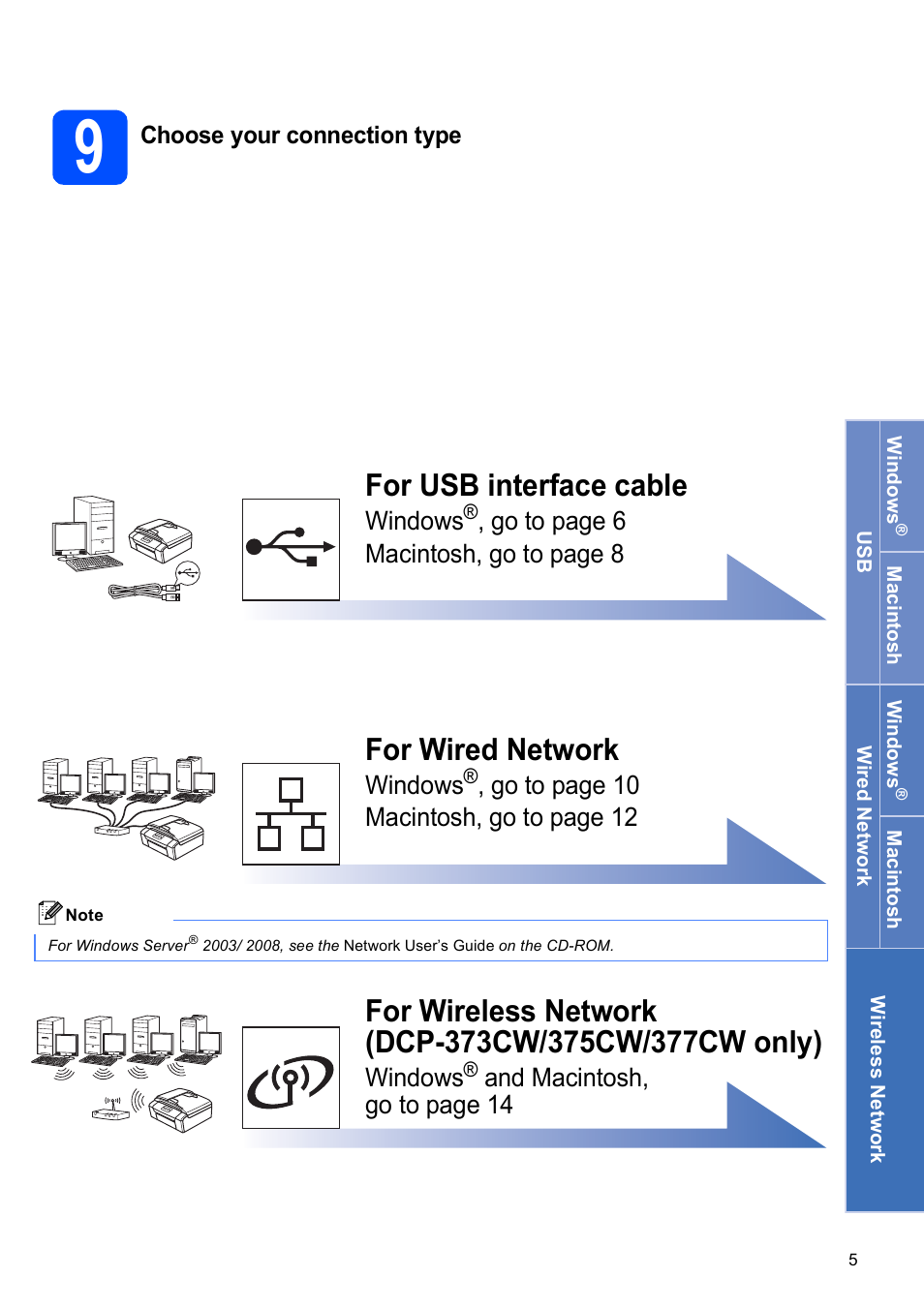 9 choose your connection type, For usb interface cable, For wired network | Brother DCP-373CW User Manual | Page 5 / 28