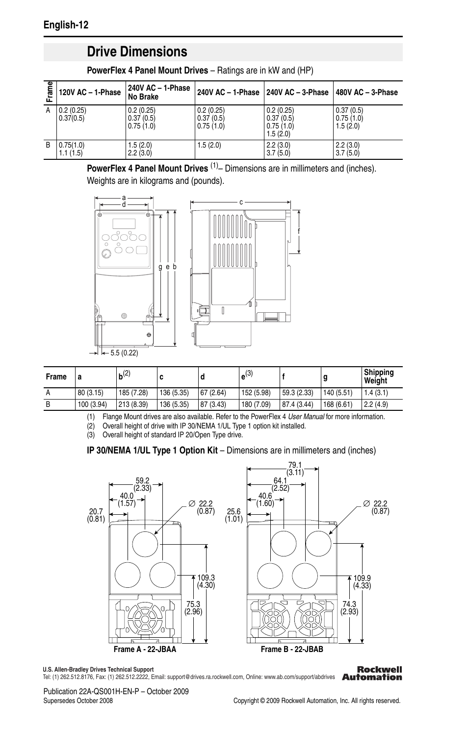 Drive dimensions, English-12 | Rockwell Automation 22A PowerFlex 4 Quick Start FRN 6.xx User Manual | Page 14 / 88