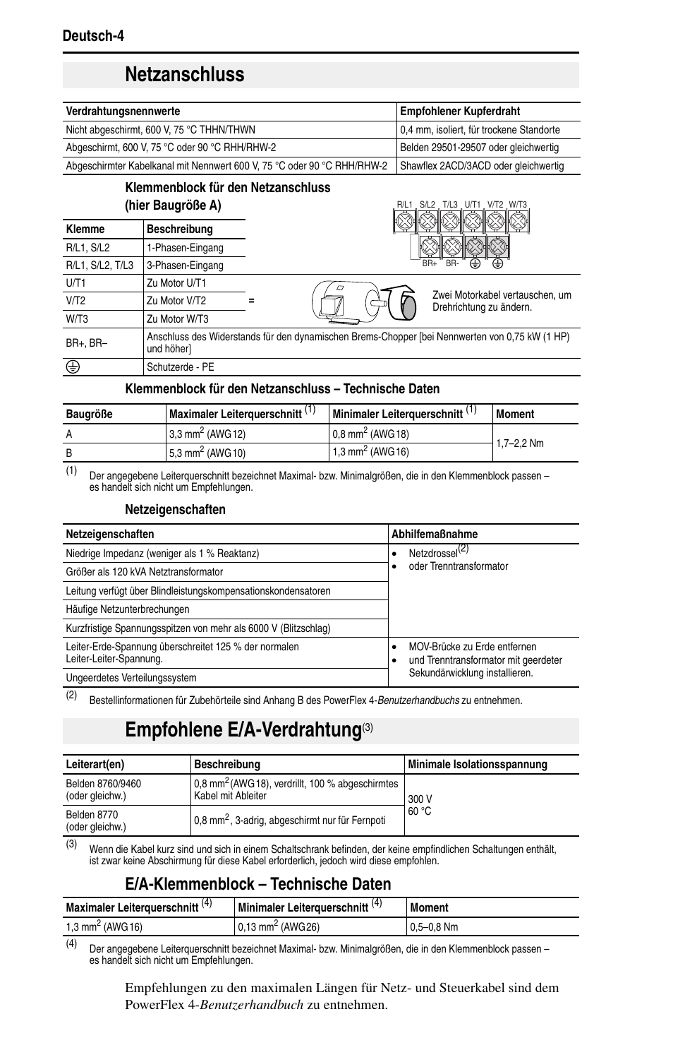 Netzanschluss, Empfohlene e/a-verdrahtung, E/a-klemmenblock – technische daten | Deutsch-4 | Rockwell Automation 22A PowerFlex 4 Quick Start FRN 6.xx User Manual | Page 18 / 88