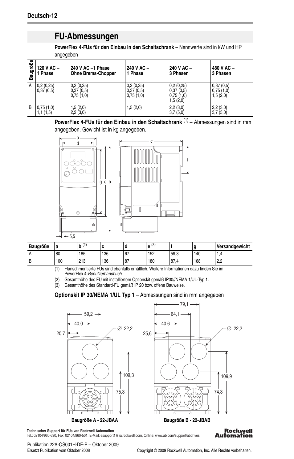 Fu-abmessungen, Deutsch-12 | Rockwell Automation 22A PowerFlex 4 Quick Start FRN 6.xx User Manual | Page 26 / 88