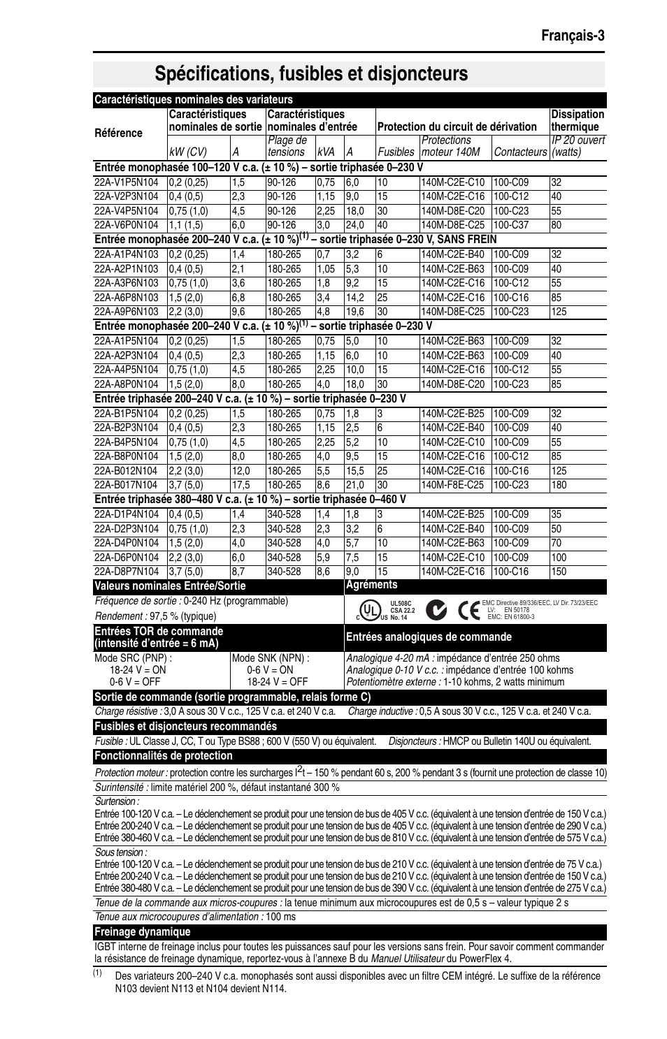 Spécifications, fusibles et disjoncteurs, Français-3 | Rockwell Automation 22A PowerFlex 4 Quick Start FRN 6.xx User Manual | Page 29 / 88