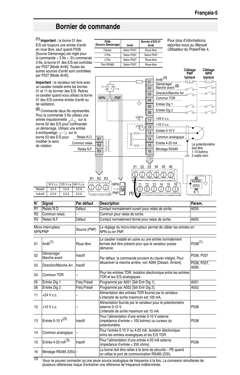 Bornier de commande, Français-5 | Rockwell Automation 22A PowerFlex 4 Quick Start FRN 6.xx User Manual | Page 31 / 88