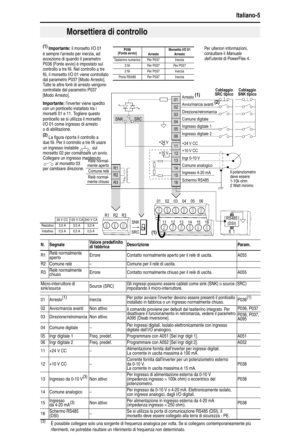 Morsettiera di controllo, Italiano-5 | Rockwell Automation 22A PowerFlex 4 Quick Start FRN 6.xx User Manual | Page 43 / 88